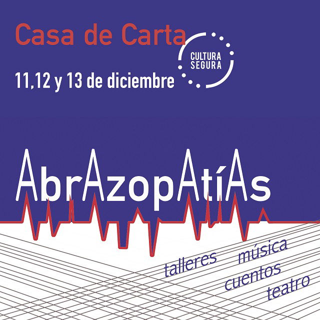 Abrazopatías