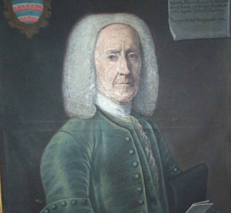 Museos de Tenerife
